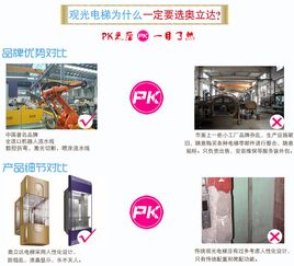 节能环保·多样定制 aolida观光电梯安装指南与价值解析